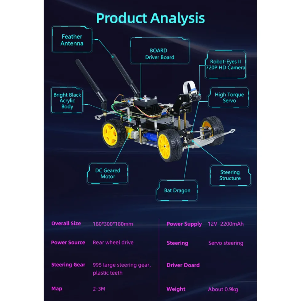 Autonomous Robot Car Kit with Deep Learning Vision & Ackermann Steering - Self-Driving Platform for Jetson Nano & Donkey Car