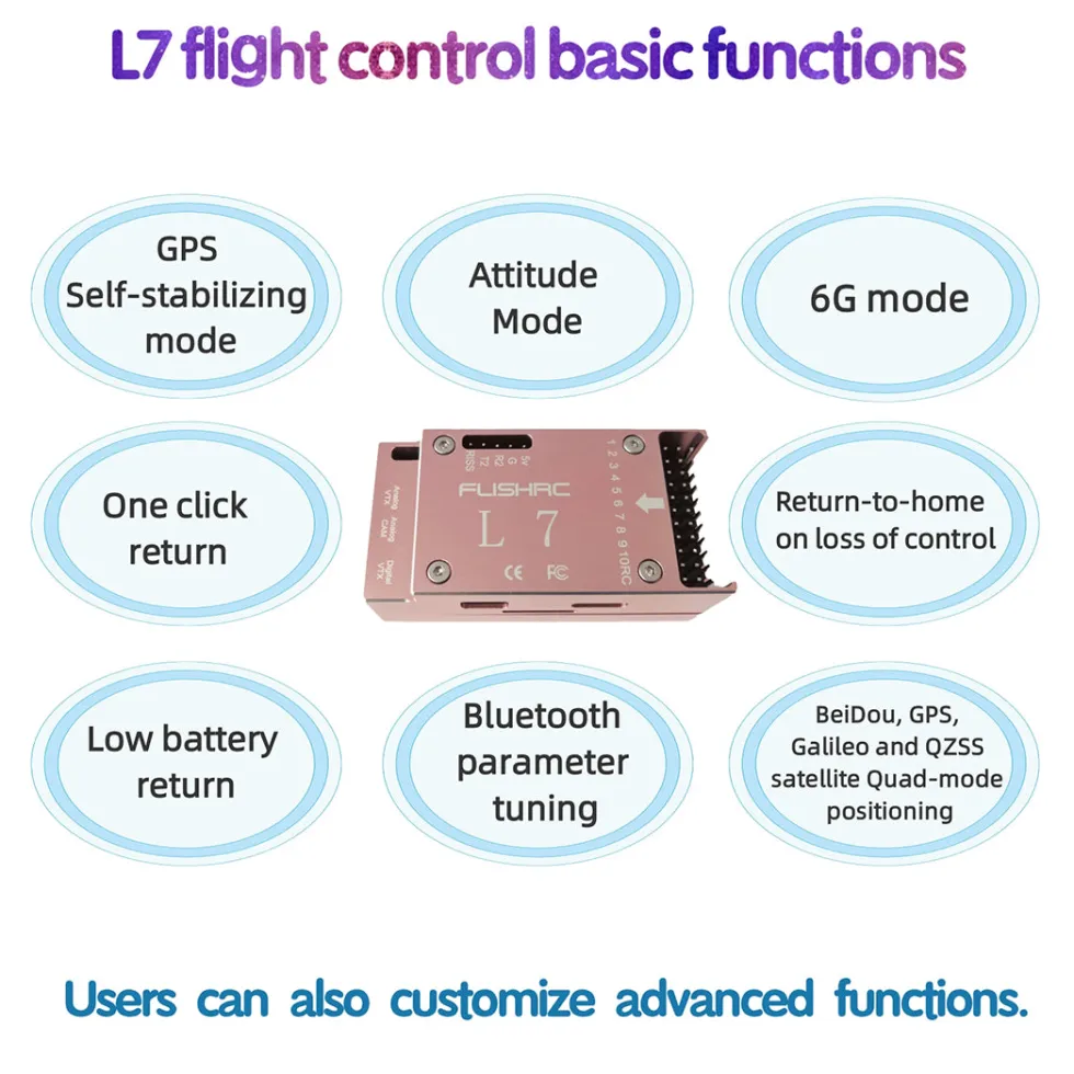 FLISHRC FL500 EC135 500-Class 2.4GHz 6CH Scale RC Helicopter – L7 Flight Controller & 4-Mode GPS Precision Positioning (RTF)