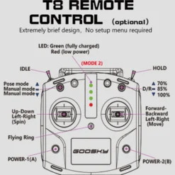 GOOSKY Legend S2 MAX 2.4G 6CH Dual Brushless 3D Stunt RC Helicopter