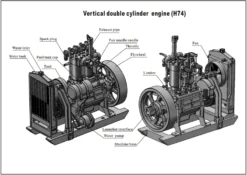 H74 5CC 2-cylinder 4 Stroke Water Cooled Gasoline Engine ICE Model Internal Combustion Engine