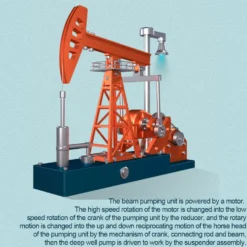 Pumping Unit that Works - Oil Pump Jack Model Kit - TECHING 3D Metal Oilfield Working Equipment with Light Oil Rig Educational Toys Collection 219Pcs