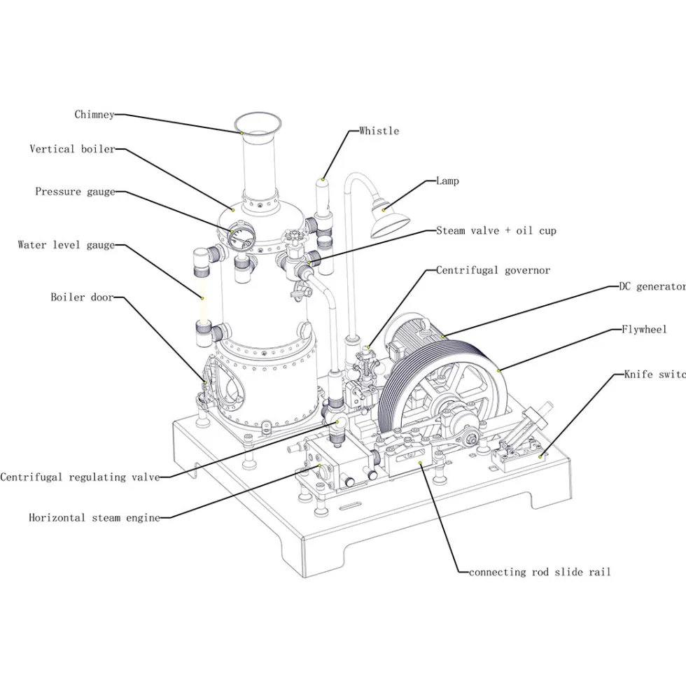 RETROL SE-03 Working Stationary Mill Steam Engine Model Kit with Boiler, Generator and Lamp Stand
