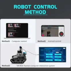 ROS Intelligent Tracked Robot Car Kit with LiDAR SLAM, Autonomous Navigation & Path Planning