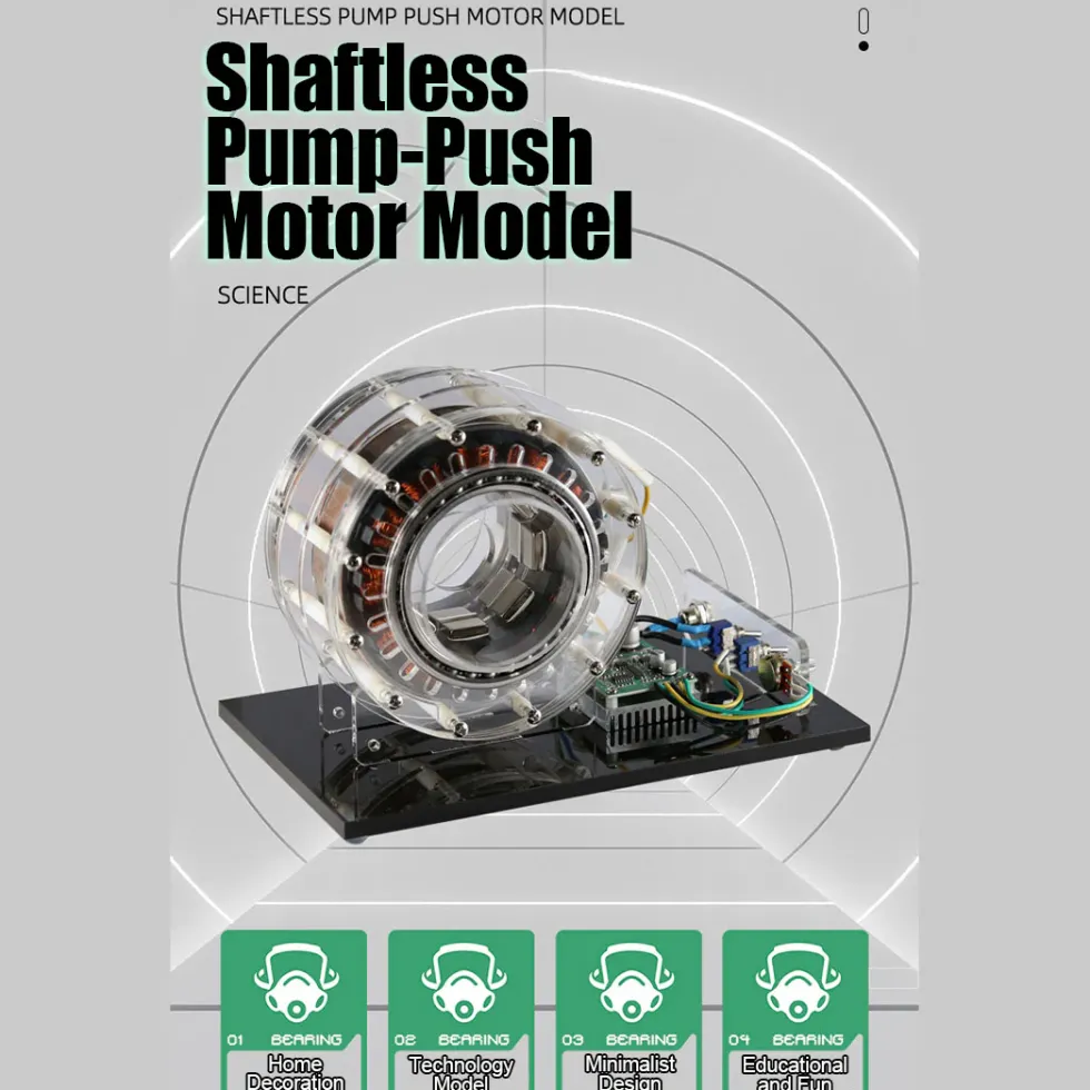 Shaftless Pump-Push Inner-Rotor Motor Model, High-Tech Teaching Demo Device