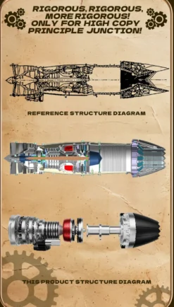 Turbofan Engine Model Kit that Works - Build Your Own Turbofan Engine - TECHING 1/10 Full Metal Electric Turbojet Engine Small Bypass Ratio Twin Rotor Aircraft Model DM135 600+Pcs