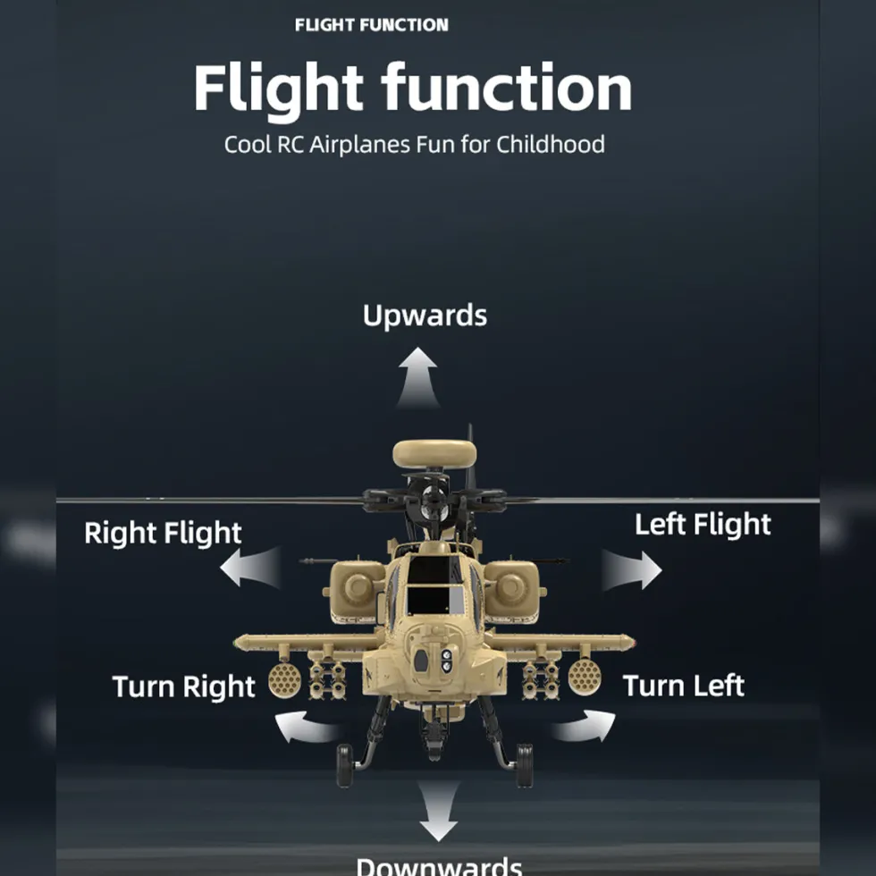 WOLFBUSH & YU XIANG F11-N AH64 Apache RC Helicopter – 1/32 Scale 2.4G 6CH Coaxial Dual Rotor with Optical Flow Altitude Hold