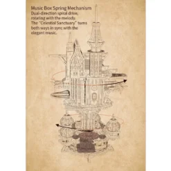 Wooden DIY Sky Sanctuary Castle 3D Model Kit - Desk Decor & Gift