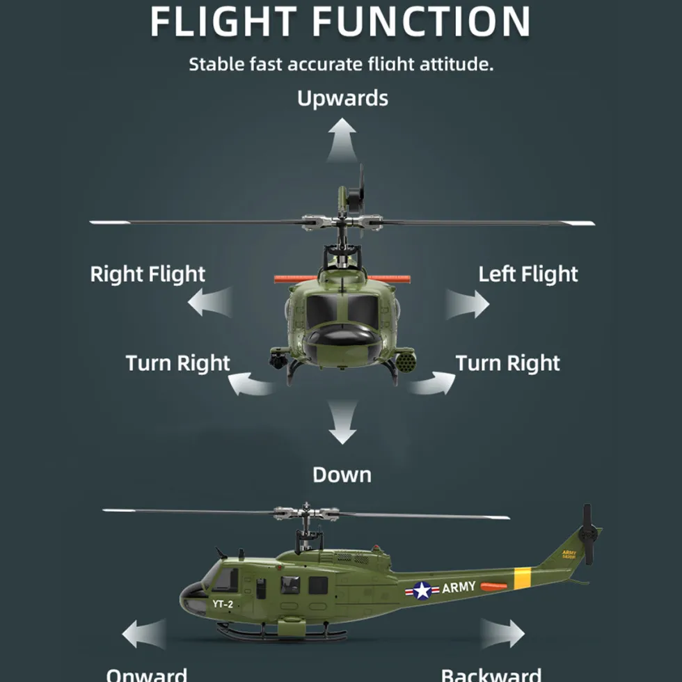 YU XIANG F07-V 1/34 Scale UH-1 Huey 2.4G 6CH Brushless Direct-Drive Flybarless RC Helicopter Model Mode 1/Mode 2 Switchable (RTF Version)